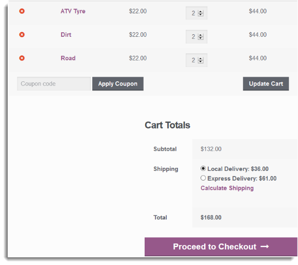 Cart with all 3 products