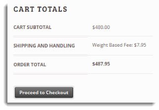 WooCommerce shopping cart