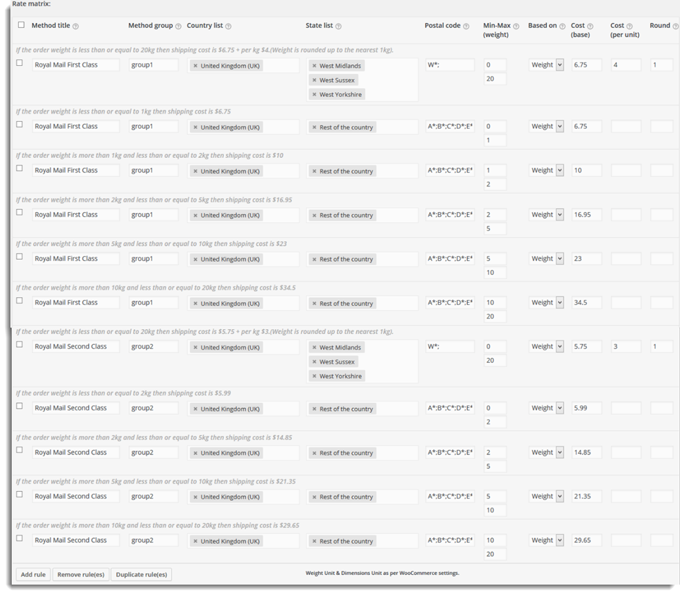 Royal Mail weight based rate matrix