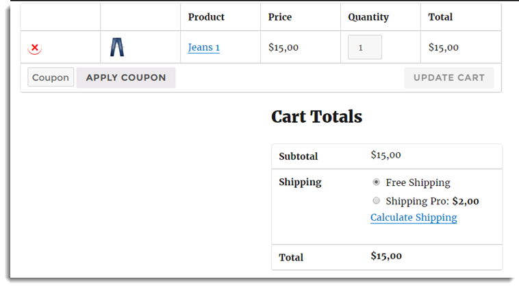 Cart with .45kg total weight