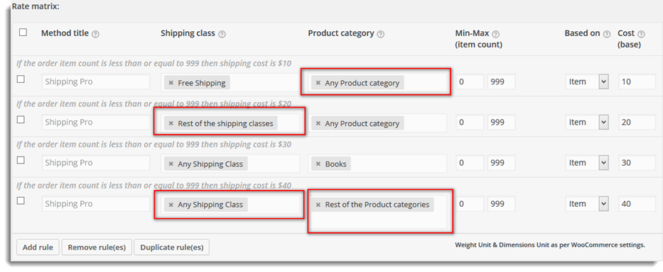 Rest of the Product Categories & Rest of the shipping classes & Any Shipping classes & Any Product Category selection