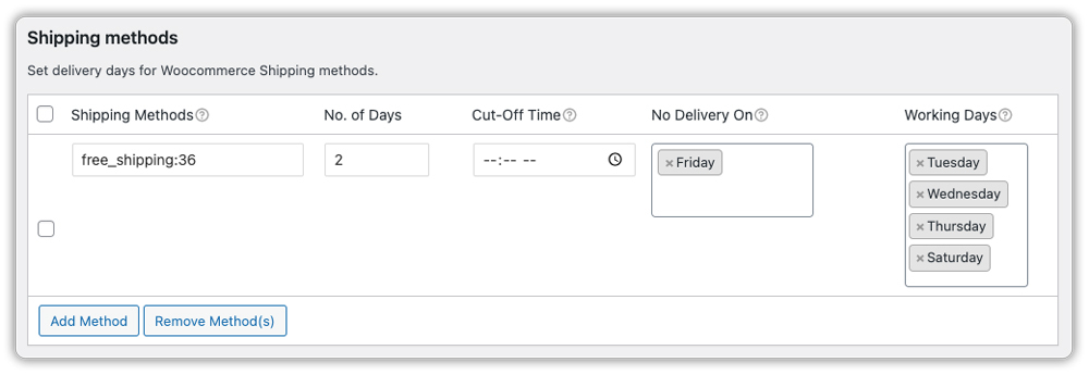 estimated delivery date based shiping class, zones