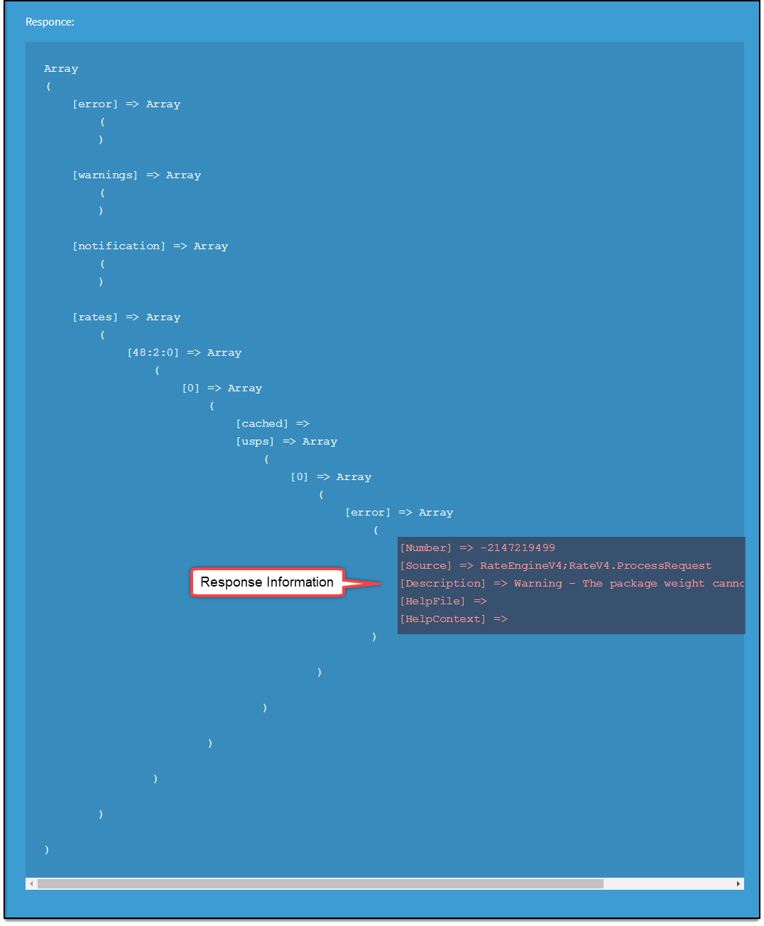 Request and response data, when debug mode is enabled