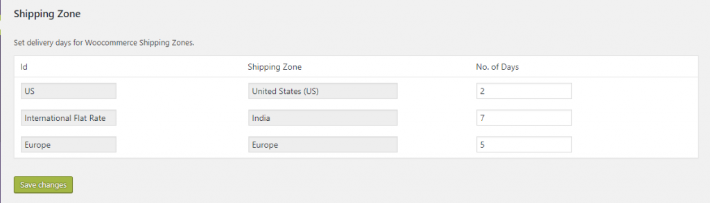 shipping zone