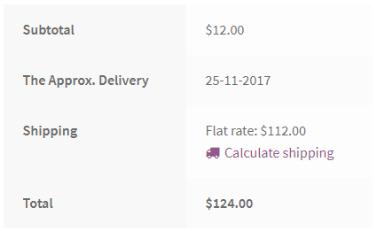 estimated delivery date