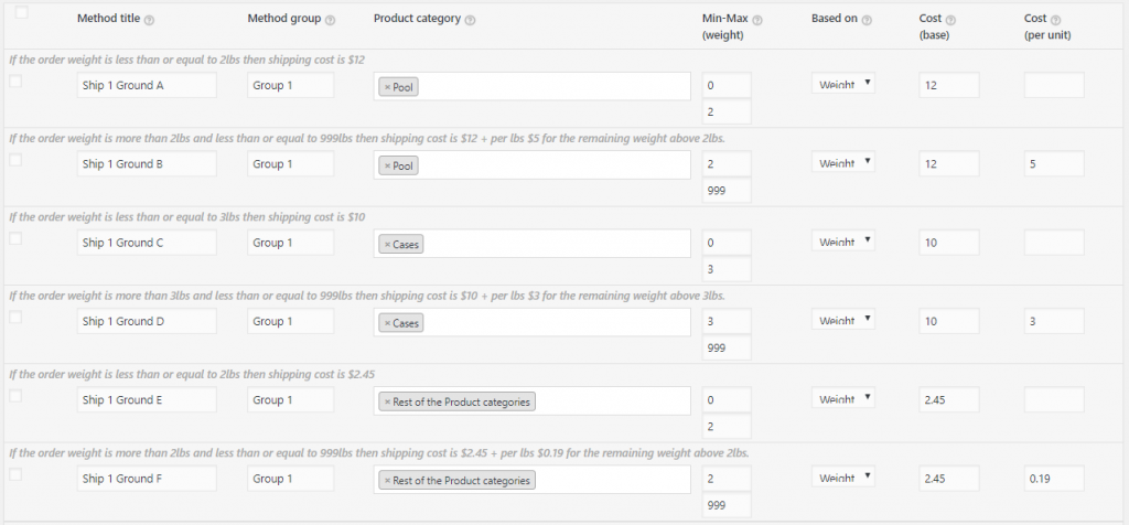 Weight-based-Shipping-Rates-in-WooCommerce-Table-Rate-Shipping Pro