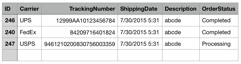 The tracking details on the CSV file  obtained from the carrier