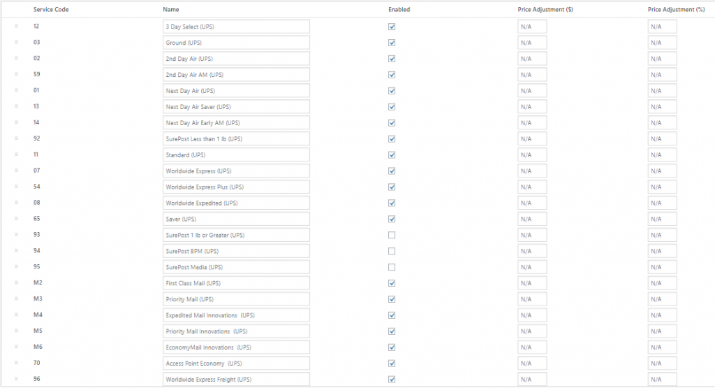 UPS Shipping services in the plugins settings