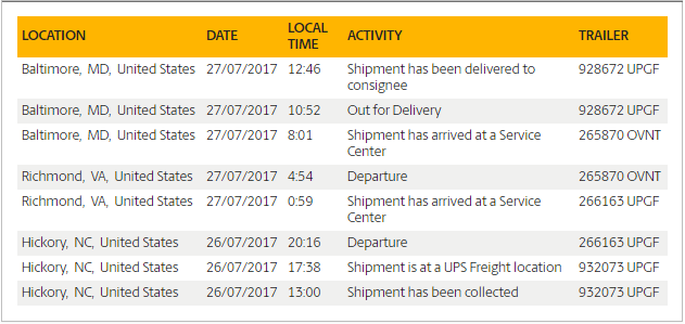 ups shipment tracking lookup page