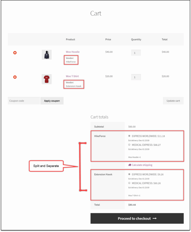 woocommerce multi vendor split separate