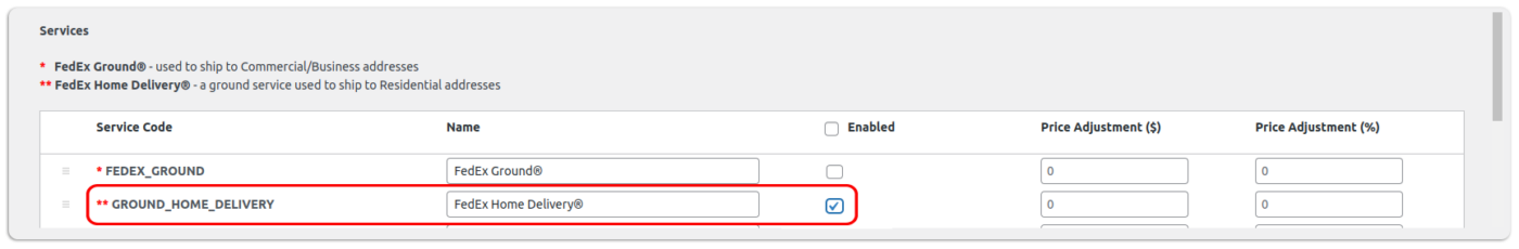 enable fedex home delivery checkbox within the WooCommerce FedEx plugin