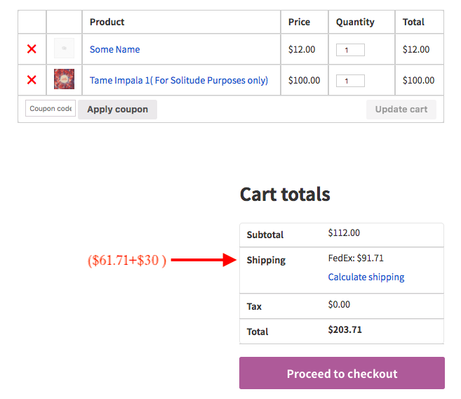 cart's total