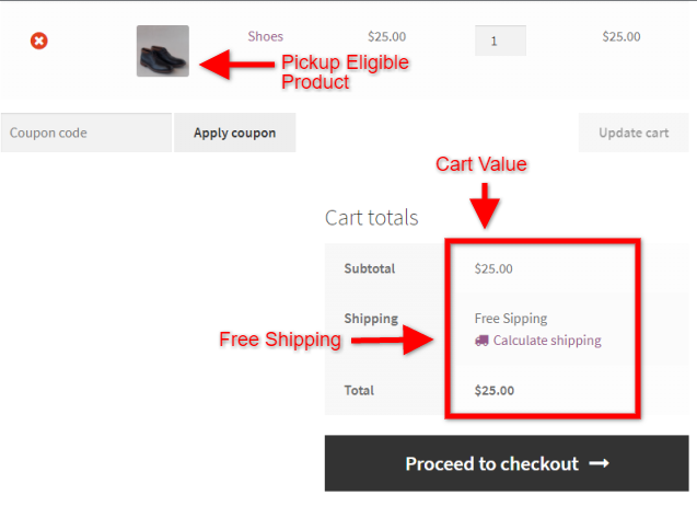 Shipping Rates on the cart page