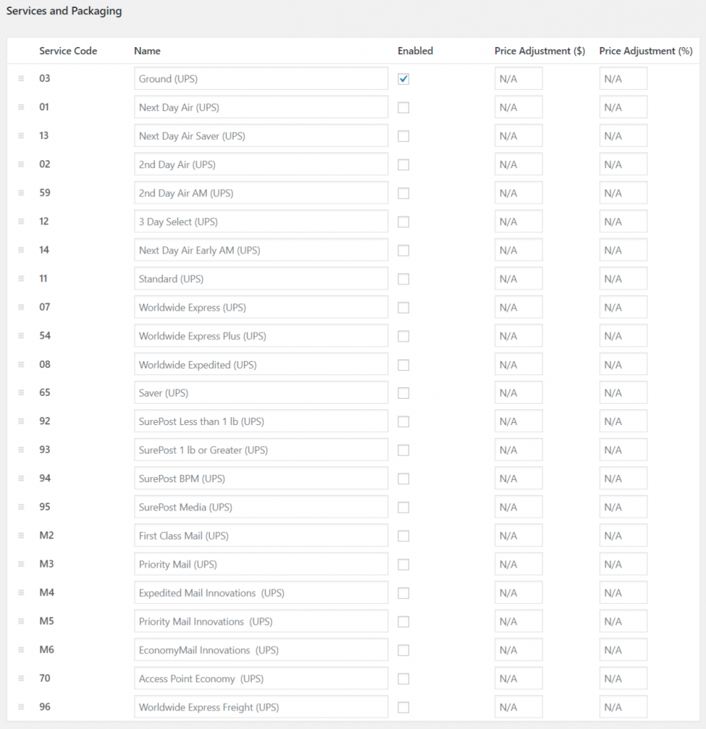 Ups Mail Innovations Rate Chart