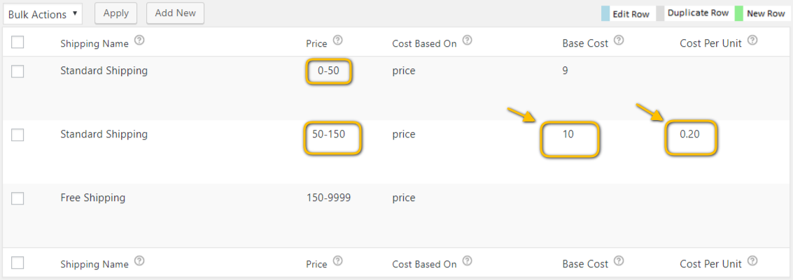 Charging some percentage shipping cost on the price of the products in the cart