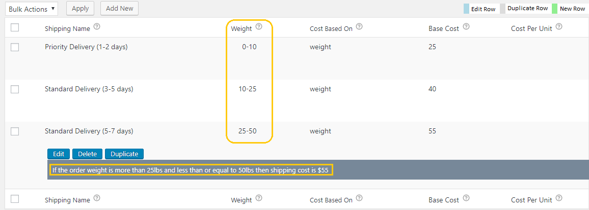 Shipping Rates calculation for different weight ranges