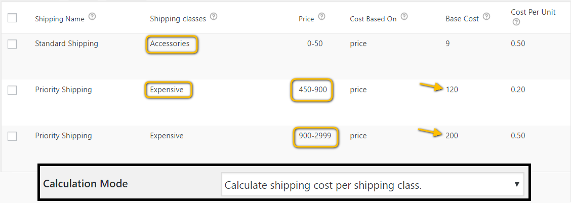 Shipping rates based on the price of different types of products