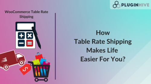 Table Rate Shipping