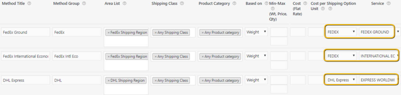 Multi-Carrier shipping plugin with FedEx and DHL services configured for International Deliveries