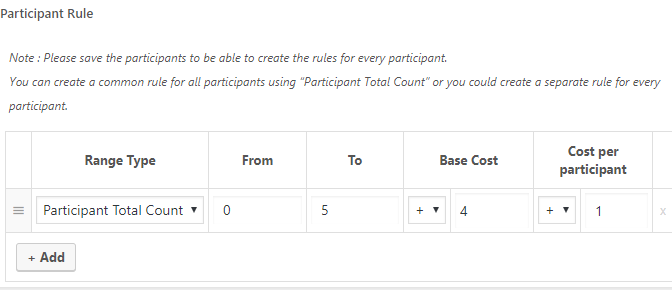 Participant cost rules