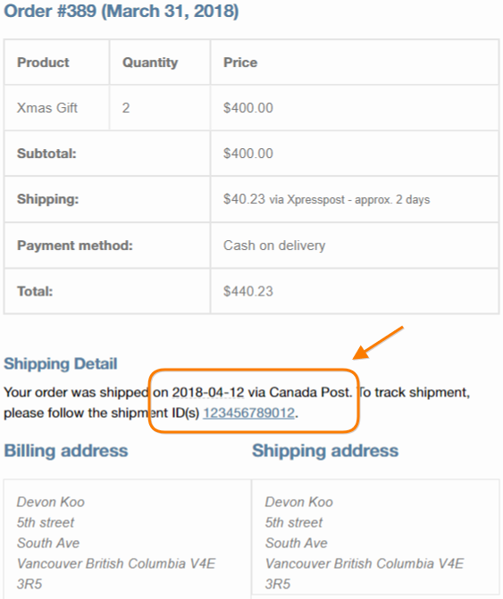 Canada Post Zone Chart