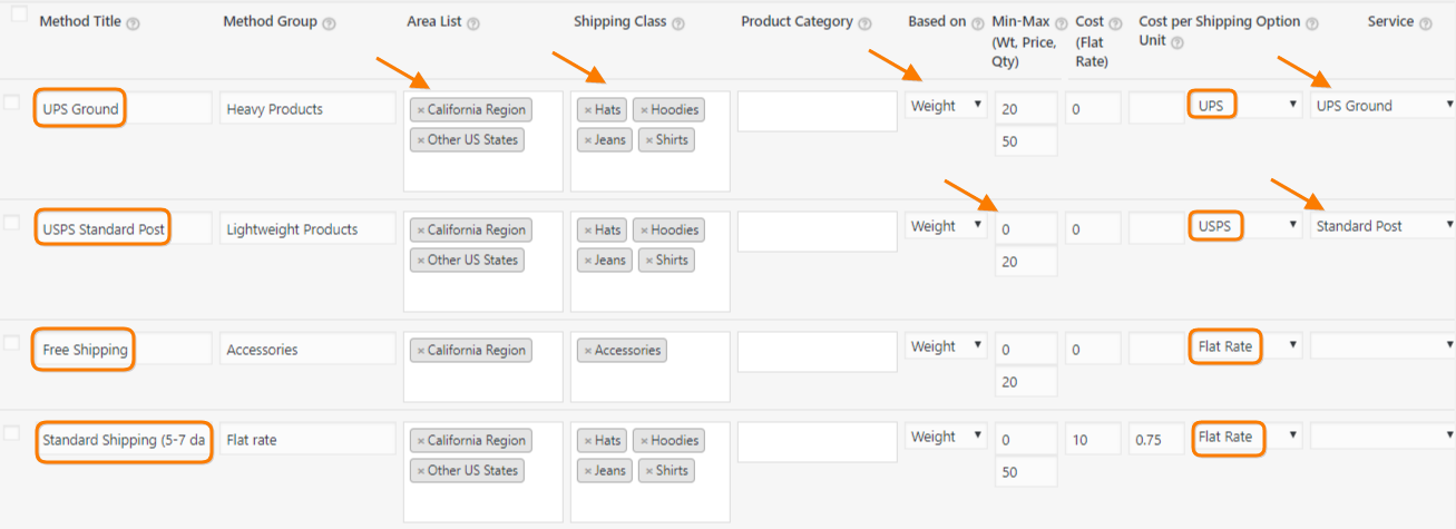 MultiCarrier-Shipping-Rules