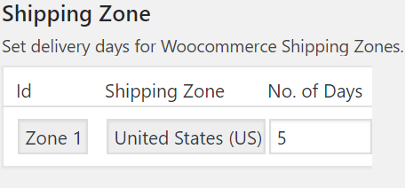 Shipping-zone