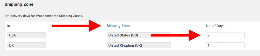 shipping-zone