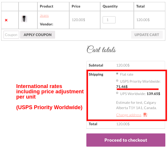 International Shipping rates after Adjustment