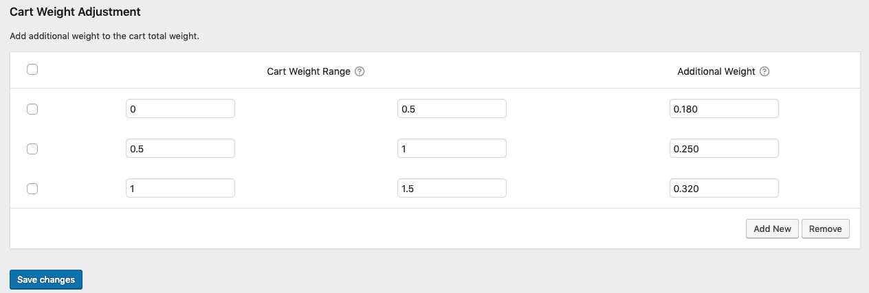 Weight adjustment rules