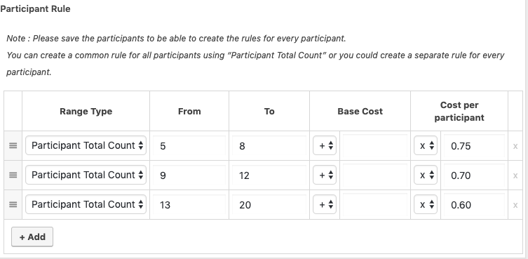 Participant rules