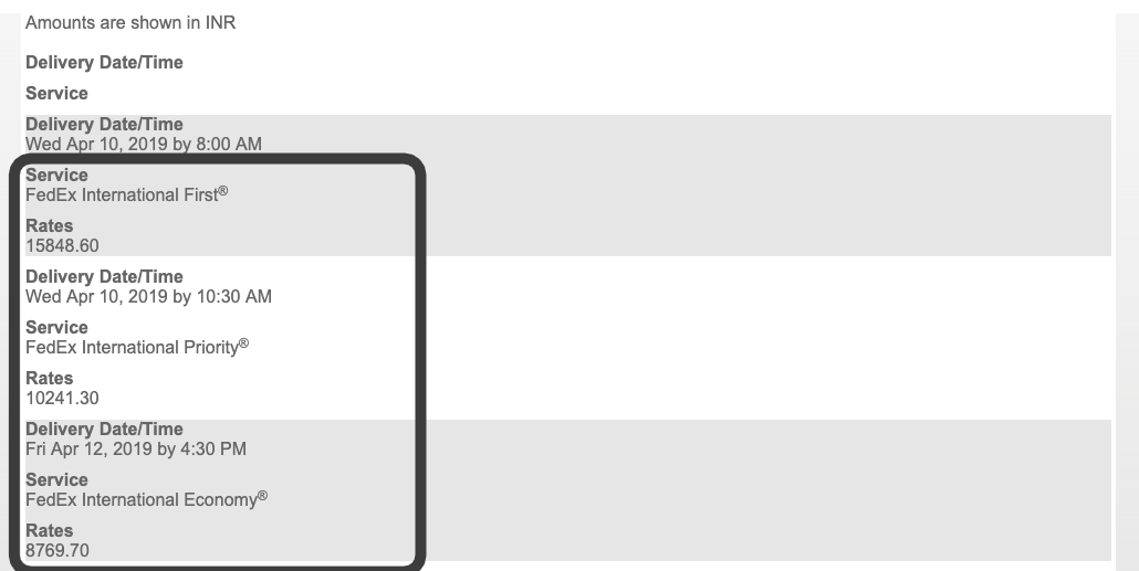 Overnight Shipping Rate 2019 Comparison by Carrier - ShippingEasy