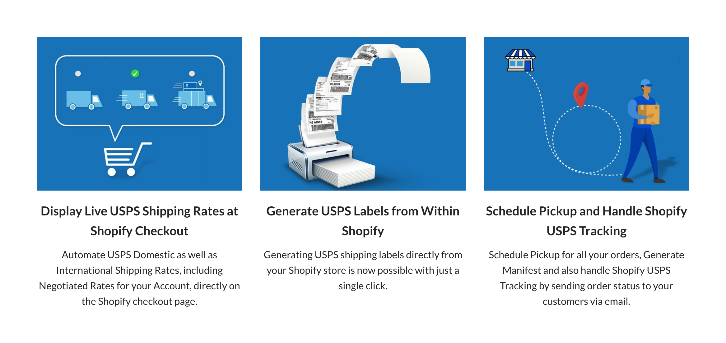 shopify usps shipping app