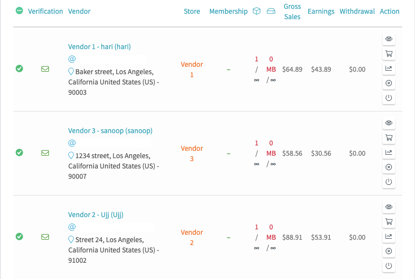 Freight Class Chart Ups