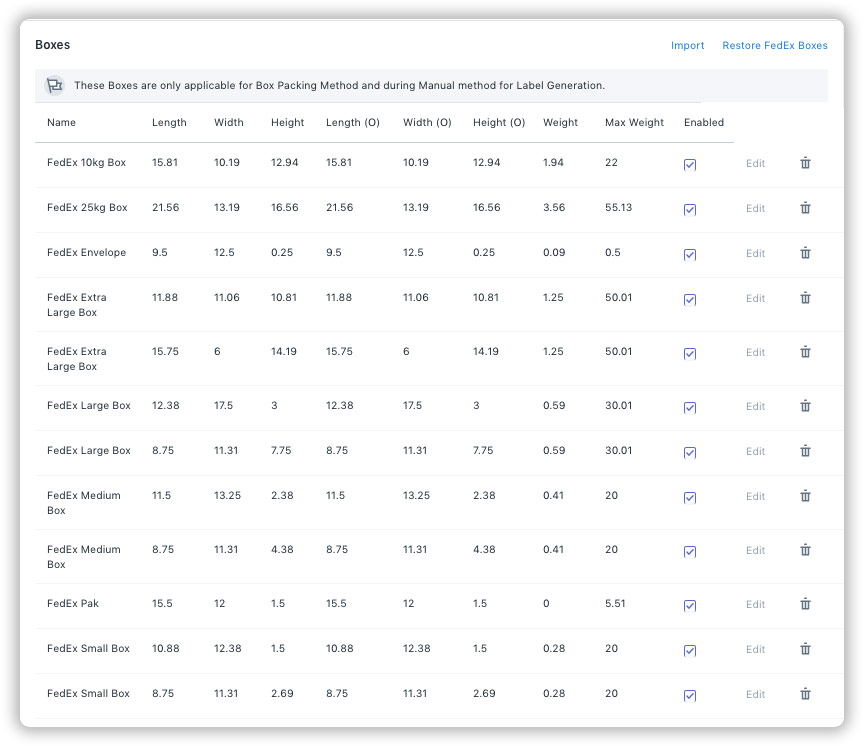 Boxes-supported-by-Shopify-FedEx-App