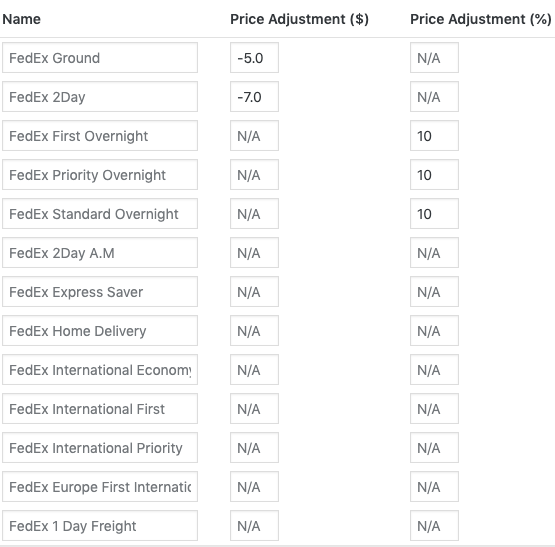 FedEx Rate Adjustment