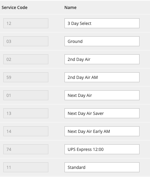 UPS Shipping services with price adjustment