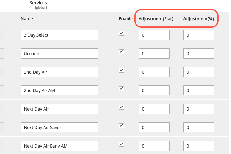 UPS Shipping services with price adjustment