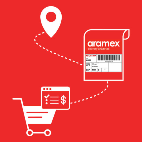 Shopify Aramex