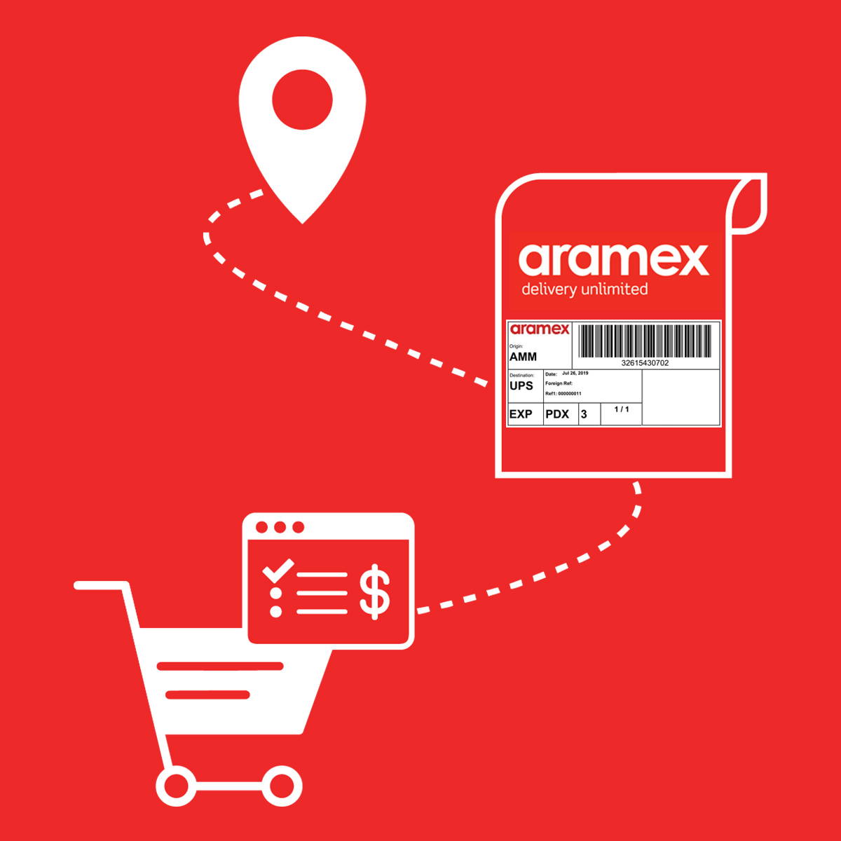 Aramex tracking