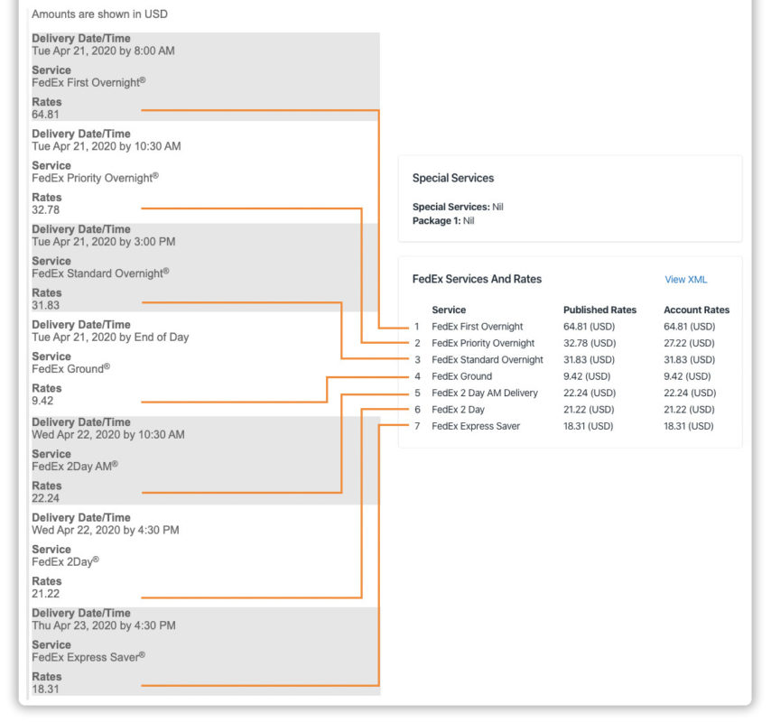 FedEx-rates-comparison