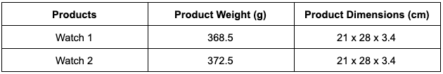 Product weight & dimensions