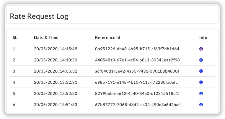 request-log