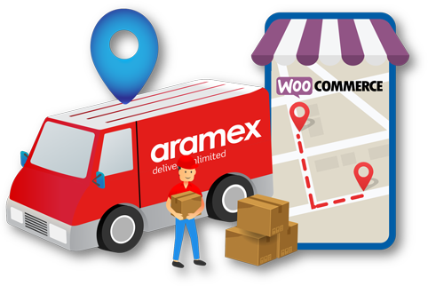 ARAMEX Tracking Solution Woo