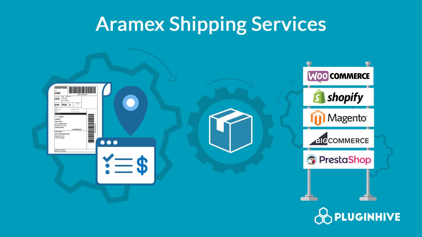 Aramex Shipping Services