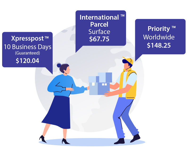 Canada-Post-INTERNATIONAL-SHIPPING-OPTIONS