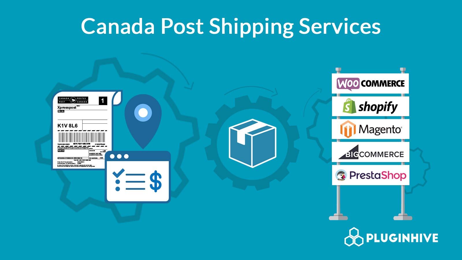 canada post shipping