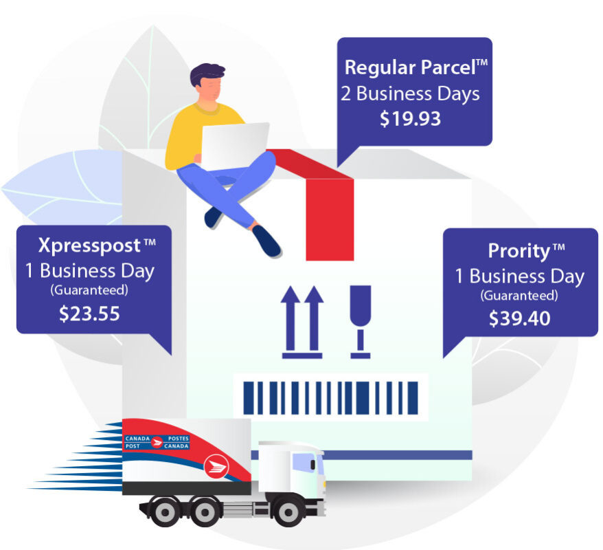 CanadaPost-DOMESTIC-SHIPPING-RATES