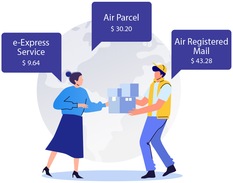 Hongkongpost-INTERNATIONAL-SHIPPING-OPTIONS