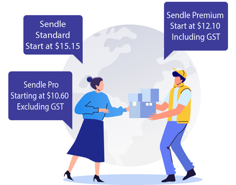 Sendle-INTERNATIONAL-SHIPPING-OPTIONS